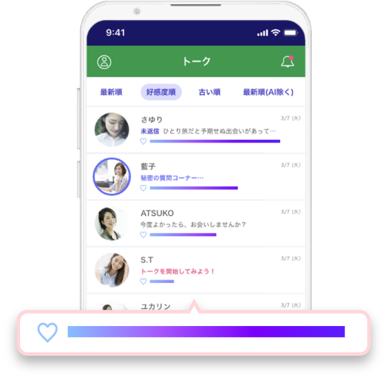 好感度ナビゲーション画面